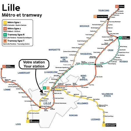 Center - * Lille